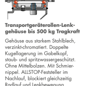 transportrollen_lenkgehaeuse_mit_erklaerung.png Flexibles Big Bag Handling mit robusten, angeschweißten Rollen, ATEX-konform und langlebig.